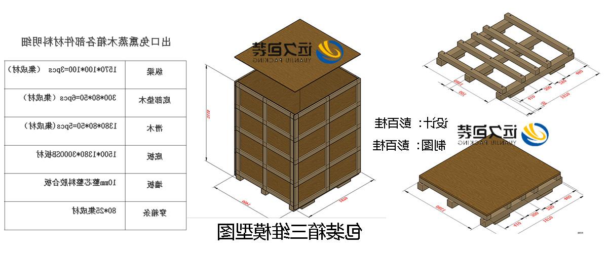 <a href='http://8jc.1j1rj.net'>买球平台</a>的设计需要考虑流通环境和经济性